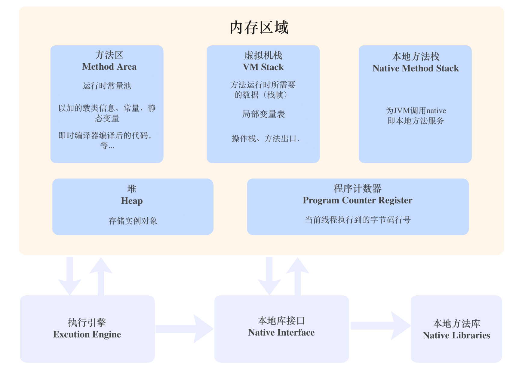 image-20250529233210254